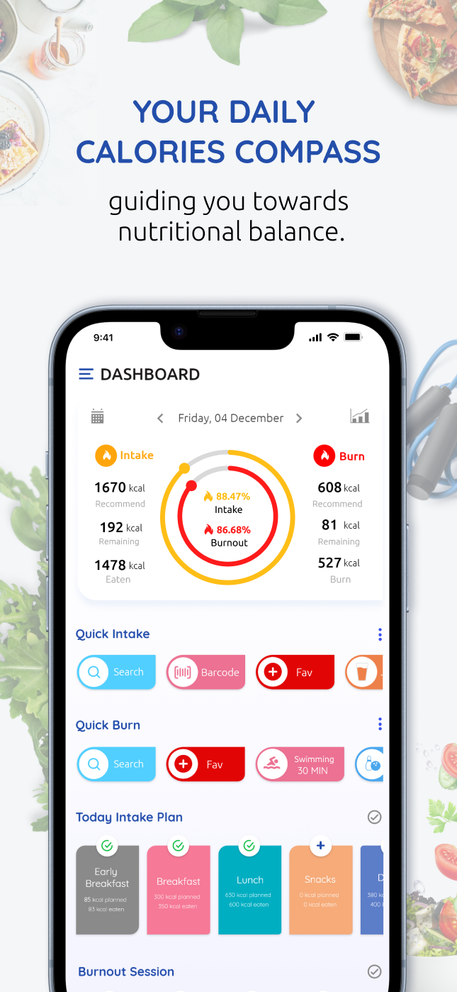 Your daily calorie compass - guiding you towards nutritional balance.
