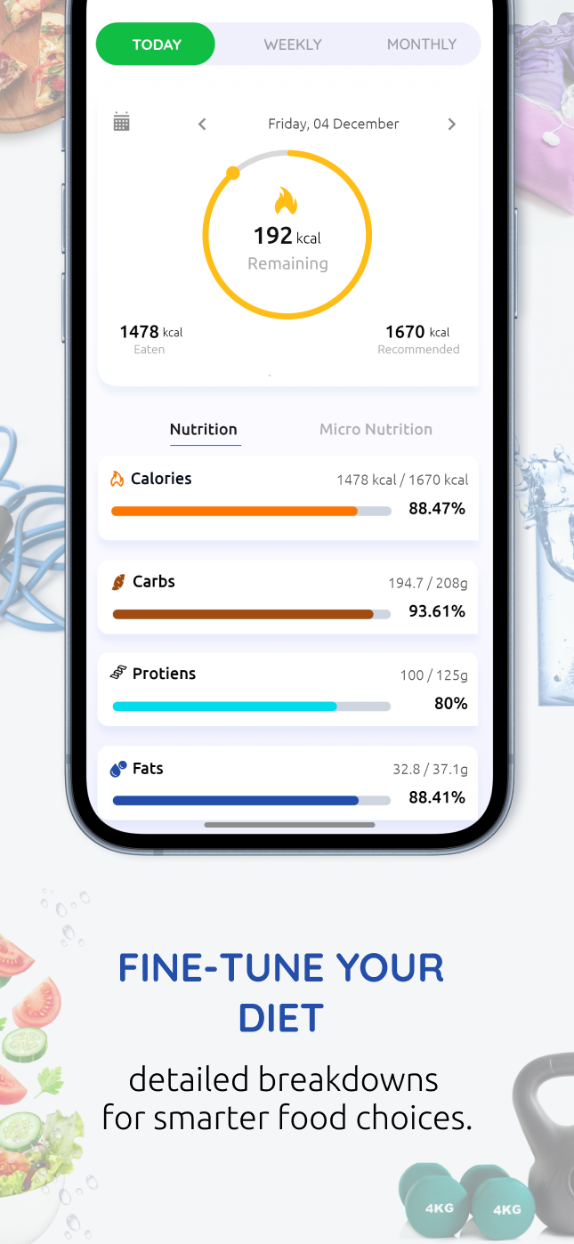 Fine-tune your diet - detailed breakdowns for smarter food choices.