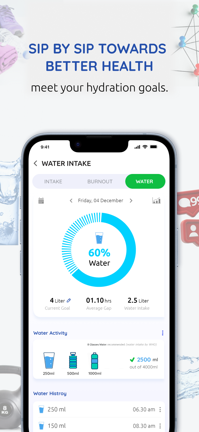 Sip by sip towards better health - meet your hydration goals.