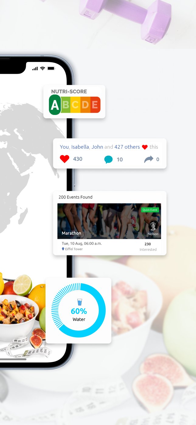 Nutritional & Healthy Recipies